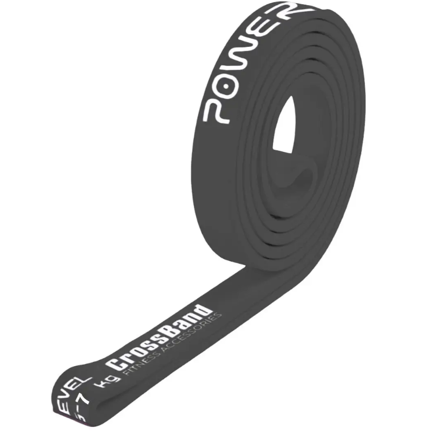 Powerplay 